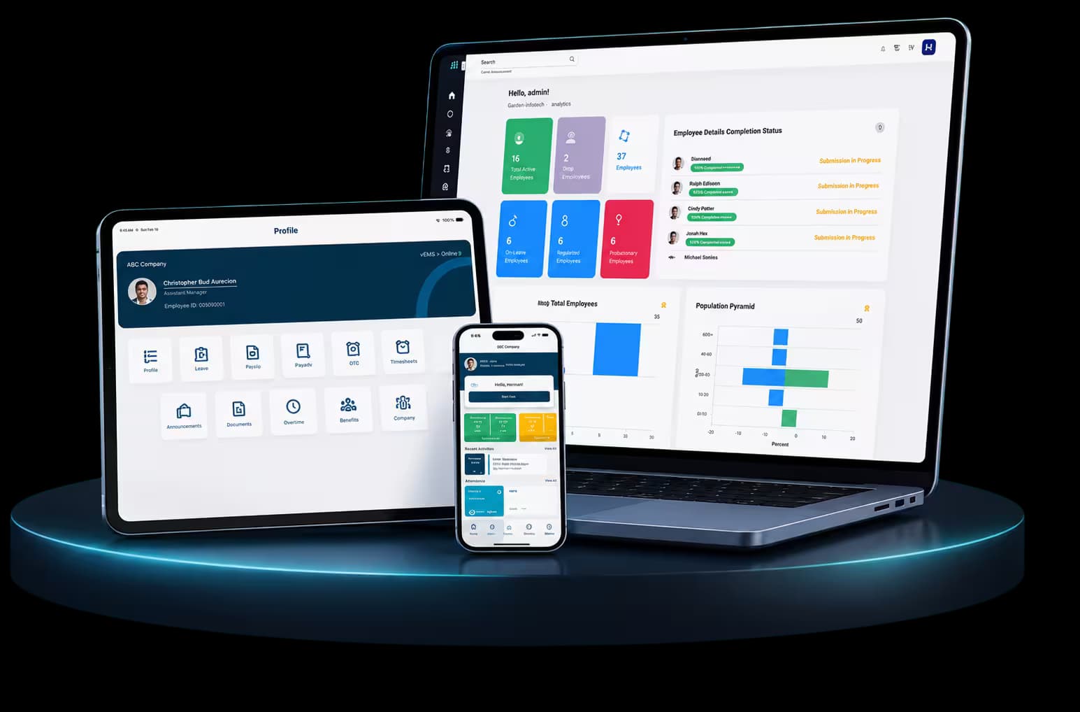 EES Workforce HRIS and Payroll System shown across desktop, tablet, and mobile devices