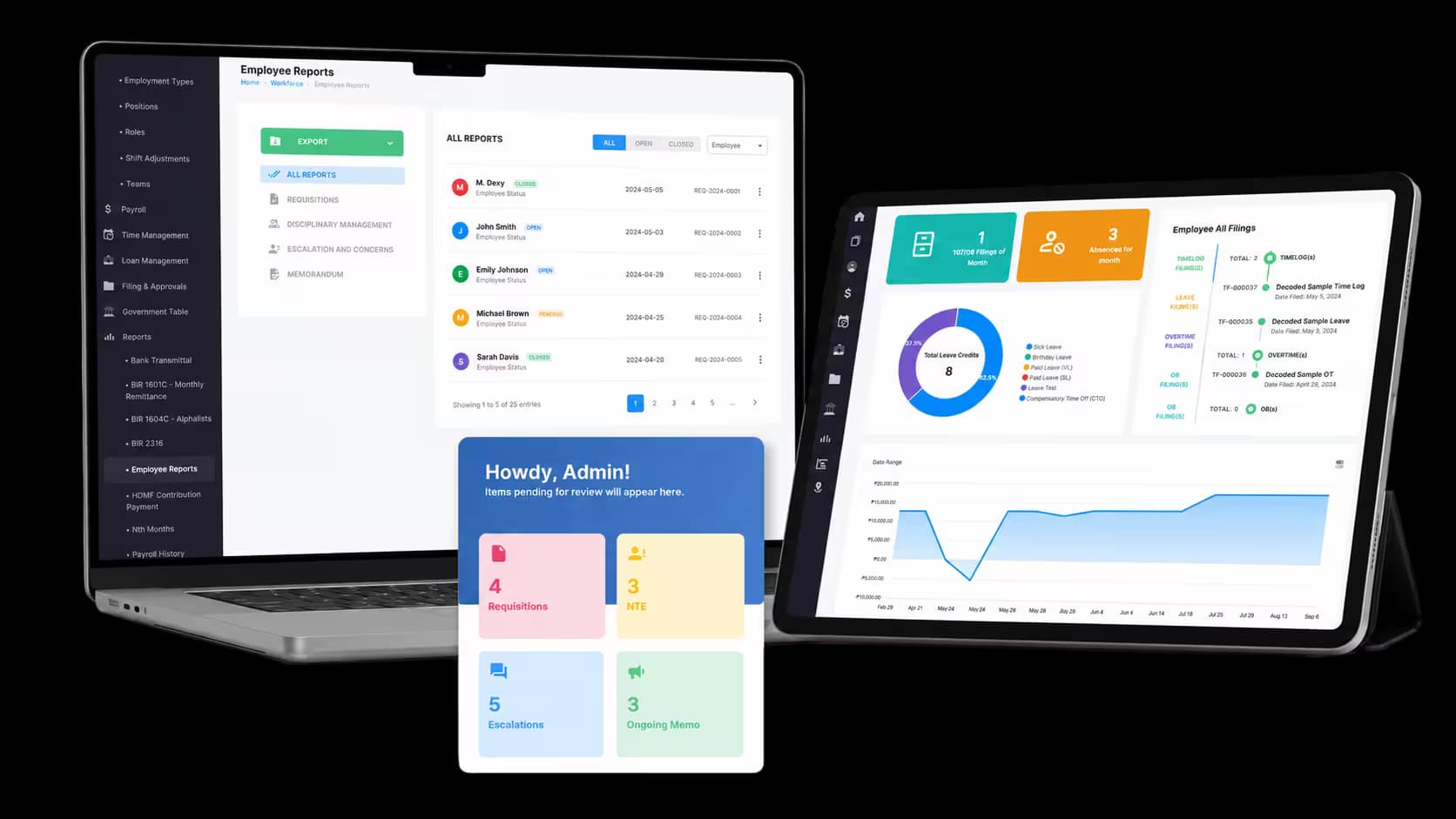 EES Workforce HR Management dashboard for employee profiles, reports, user access, and employee portal