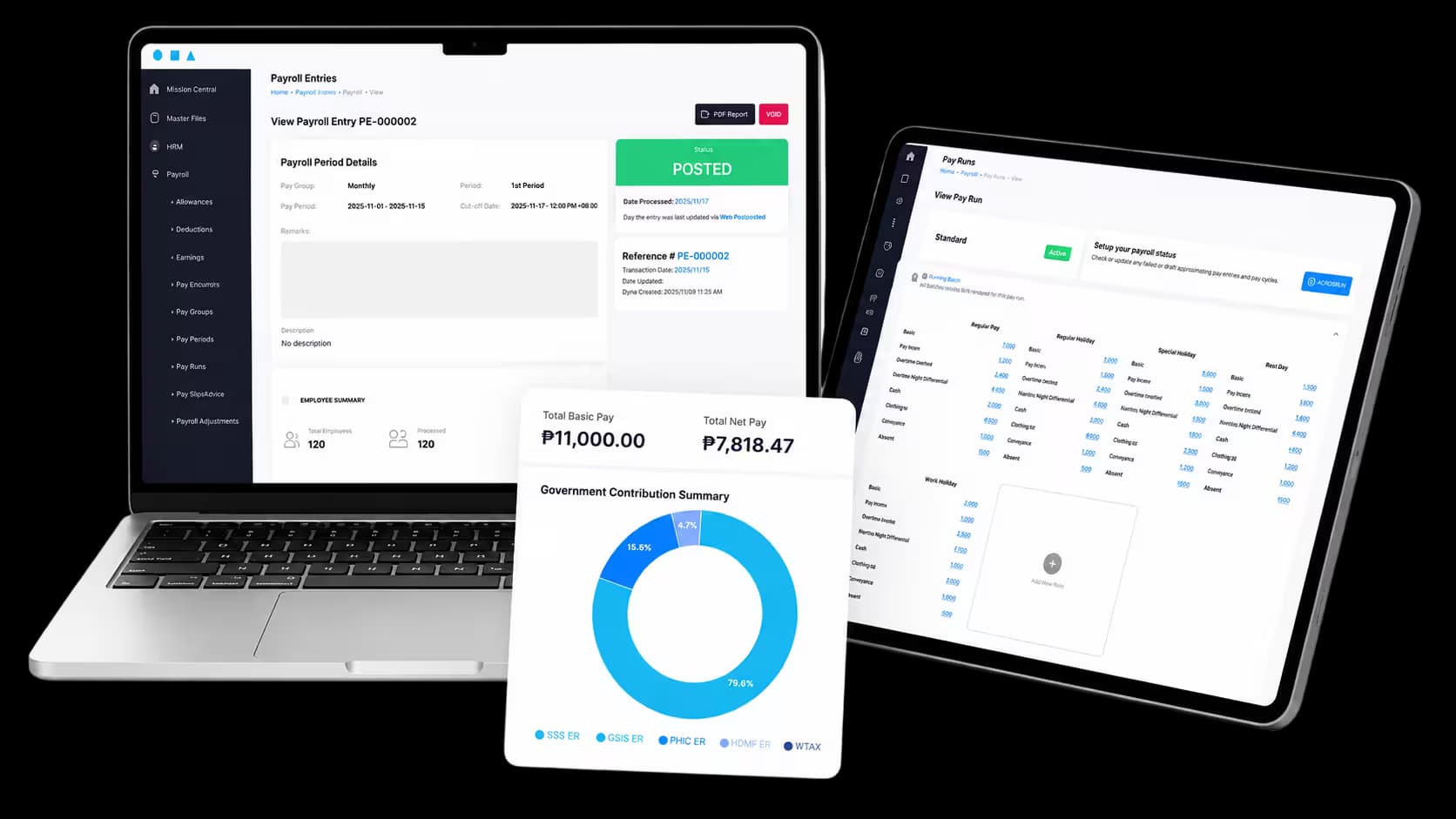 EES Workforce payroll processing dashboard placeholder for pay elements, pay rates, and payroll adjustments