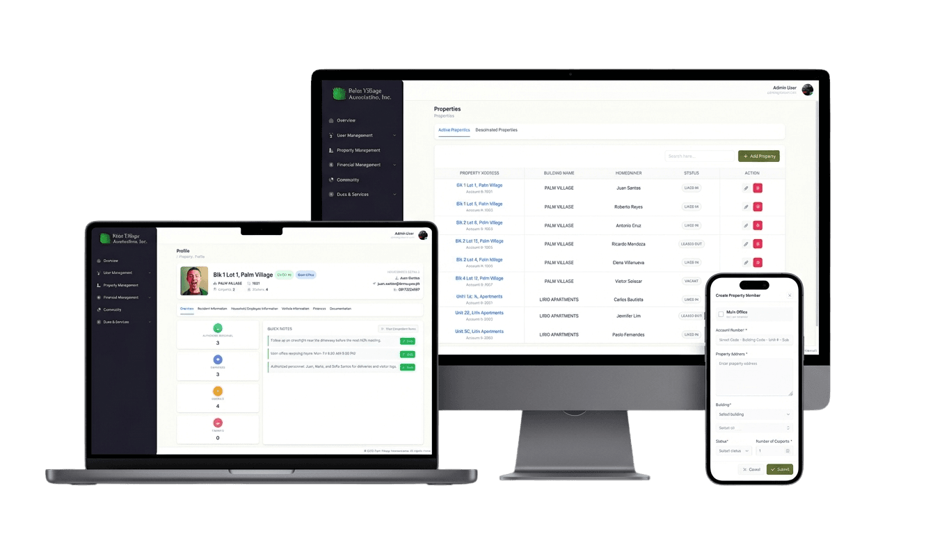 Property Management System dashboard shown across desktop, laptop, and mobile devices