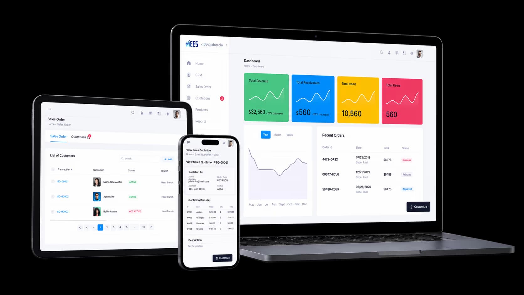 EES Revenue sales management system interface shown on connected business devices