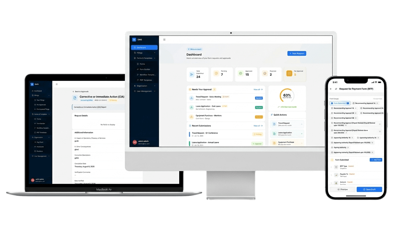 Document Management System dashboard, digital forms, and mobile approval workflow
